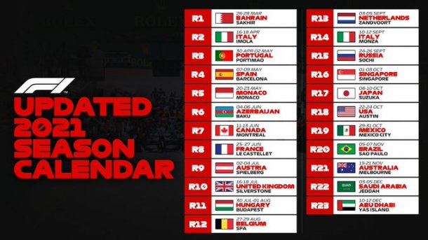 Asi es el calendario de la F1