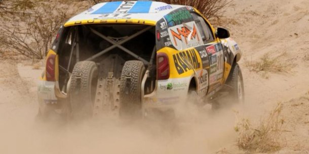 Renault ya mira a San Juan