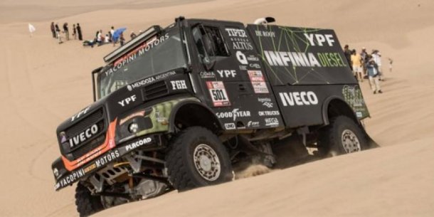 El piloto YPF sueña con lo mas alto del podio