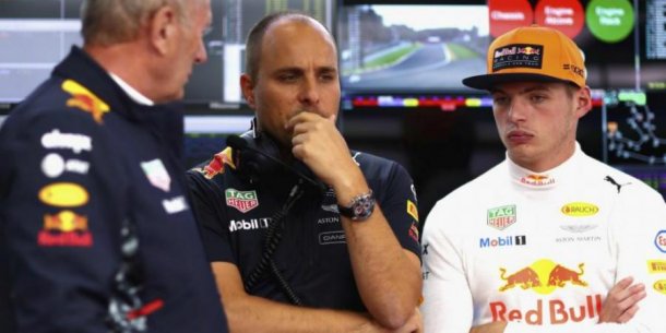 ¿Red Bull deja la f1?